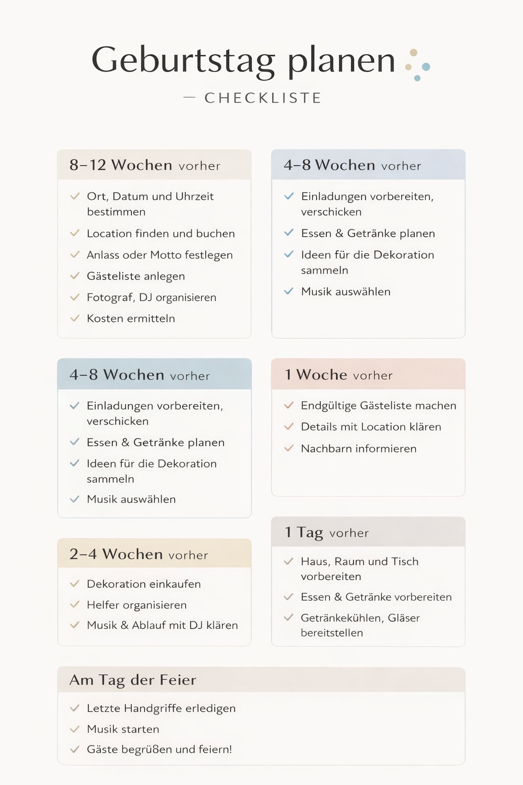 Geburtstag Planen Checkliste